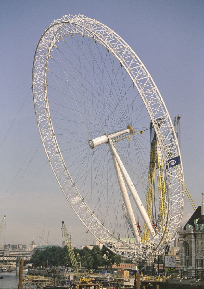 South London Memories: The London Eye celebrate it's 20th anniversary in  March – South London News