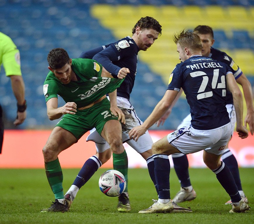 Millwall's Charge for the Championship Play-offs